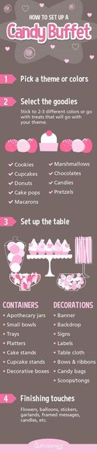 Candy shop - 1