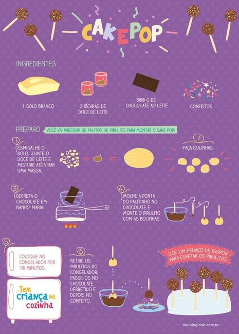 Candy shop - 3
