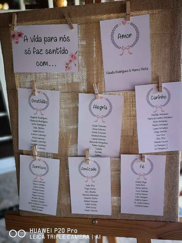 o meu dia ja passou ❤ - 6