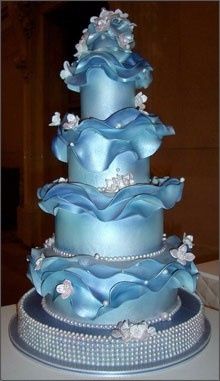 Inspirações Azul