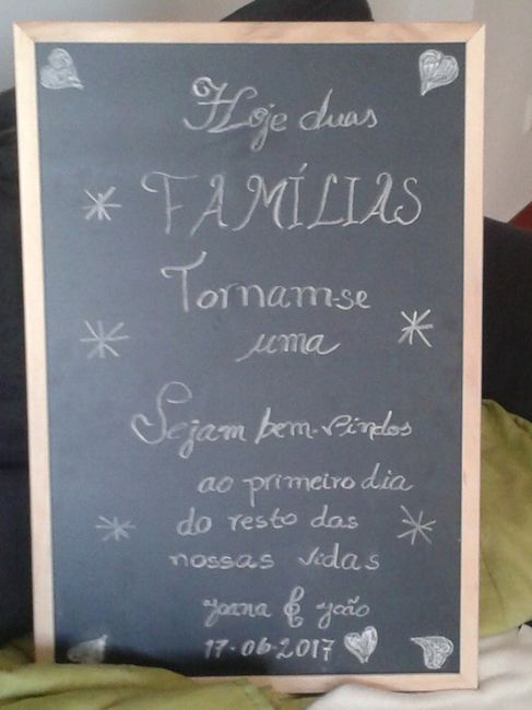 placa a giz