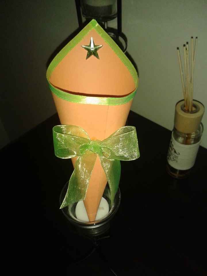 cones