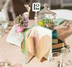 Livros