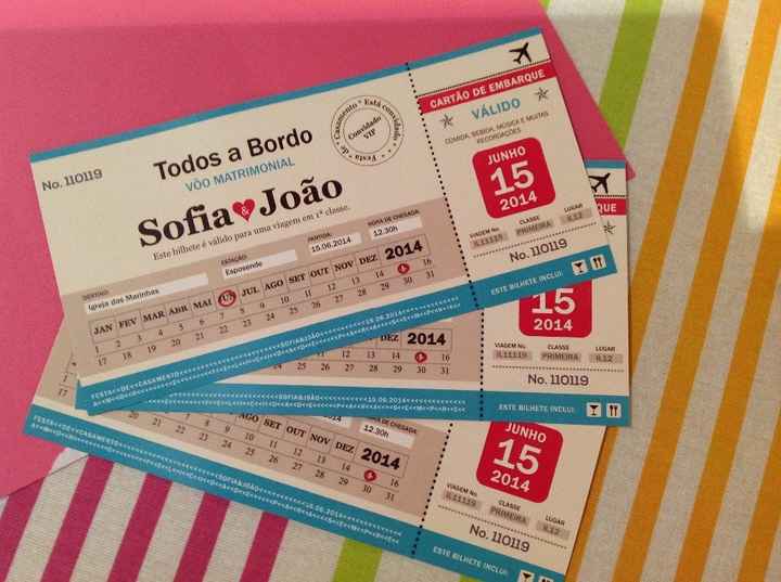 convite viagens