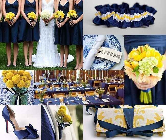 Inspirações Azul