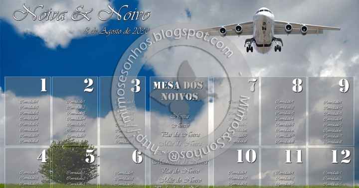 placarcd 2