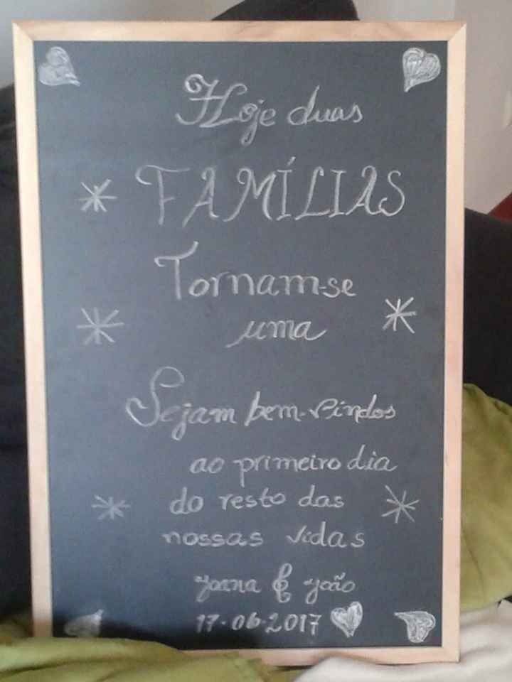 placa a giz
