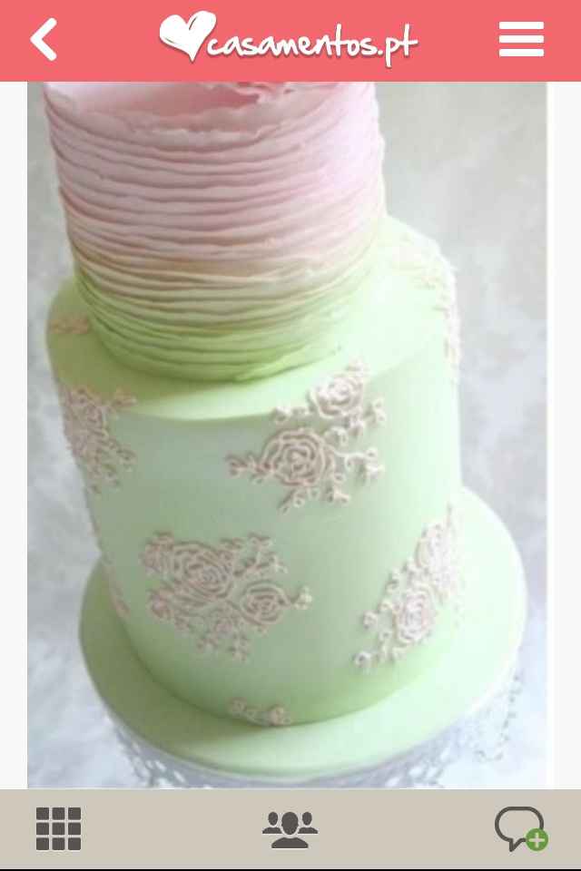 Minhas inspirações para o dia C!  - 1