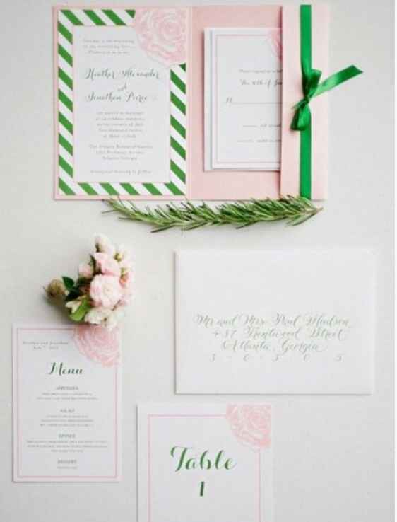 Minhas inspirações para o dia C!  - 2