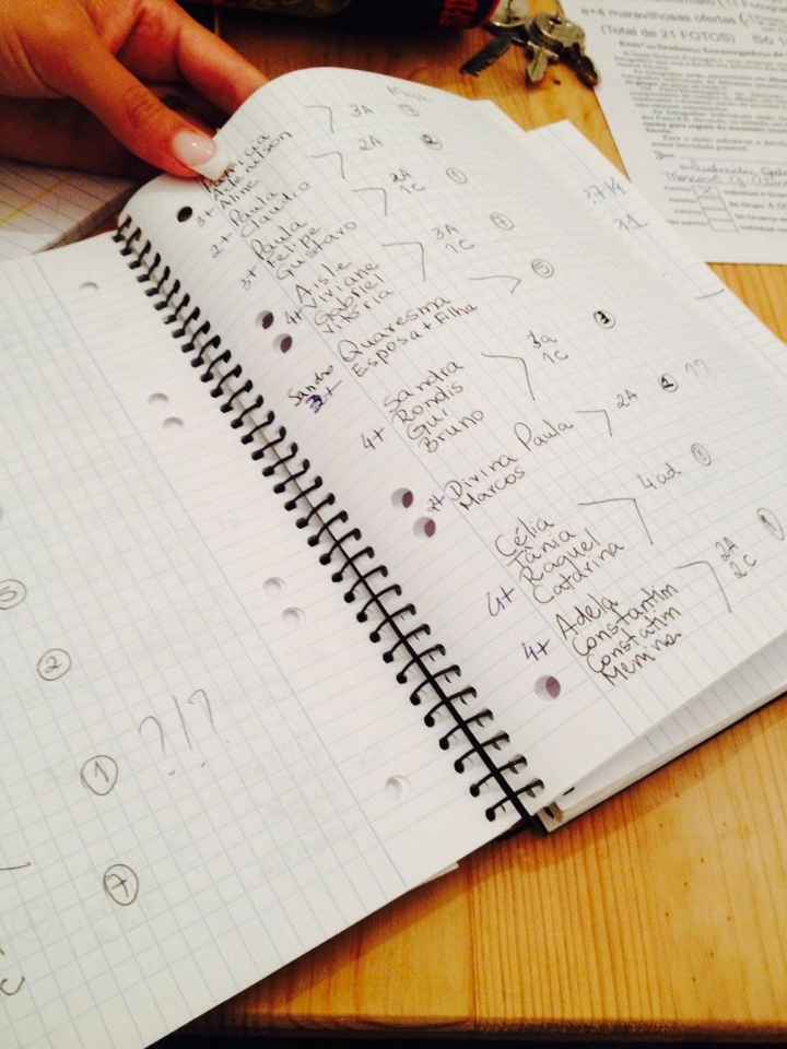 Boa noite chuvosa meninas - 1