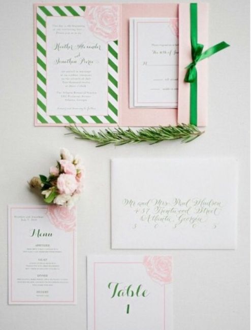 Minhas inspirações para o dia C!  - 2