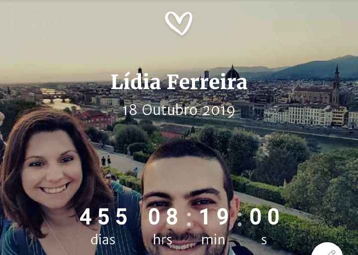 O que diz o teu contador? 🗓️ - 1