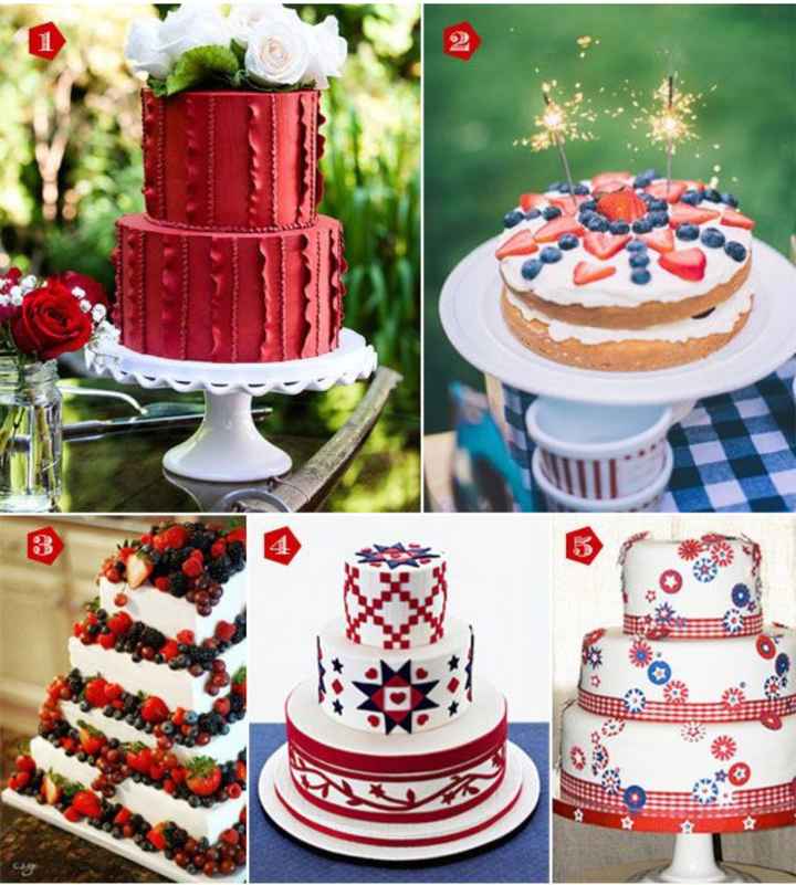 Mês vermelho ~ Inspirações de bolos vermelho e azul - 4