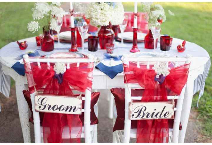 Mês Vermelho ~ Inspirações de decoração vermelho e azul - 6
