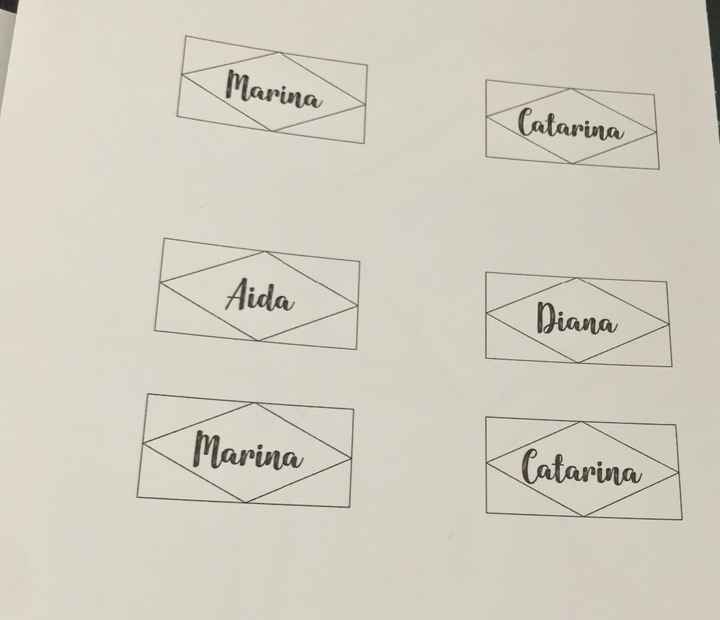 etiquetas 4