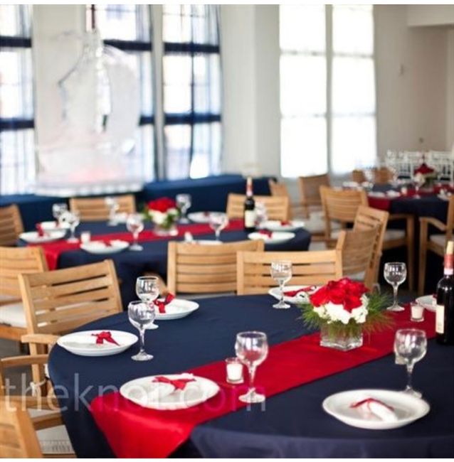 Mês Vermelho ~ Inspirações de decoração vermelho e azul - 3
