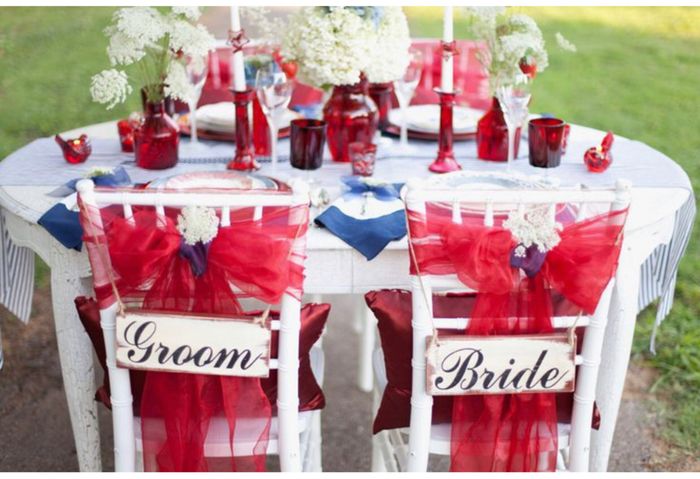 Mês Vermelho ~ Inspirações de decoração vermelho e azul - 6