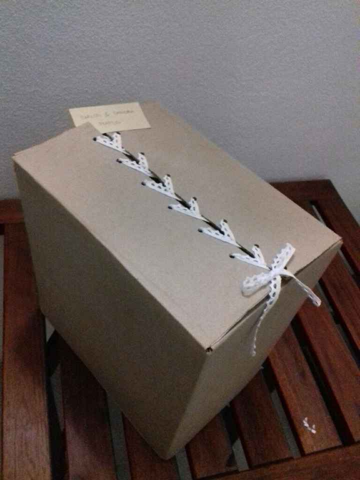 Convites dos padrinhos - 1