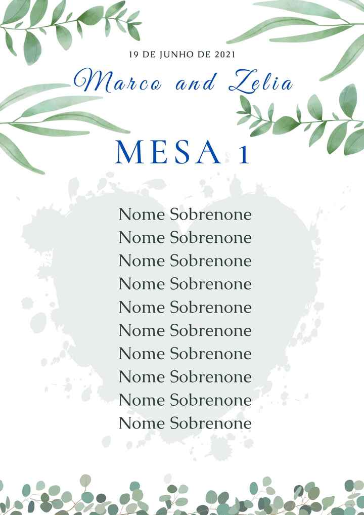 Manualidades: convites, menus, logotipo - 6