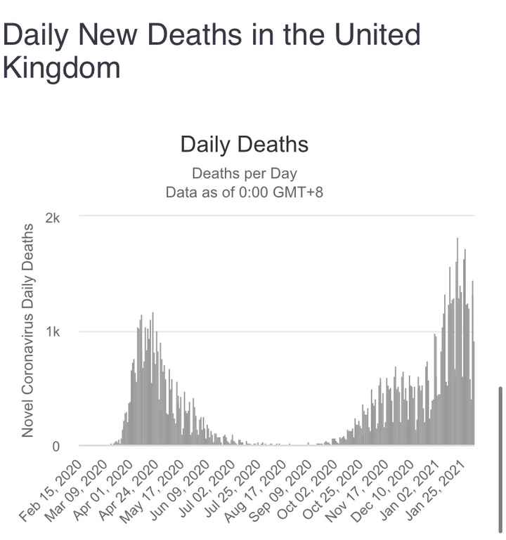Restrições - Limitação 50 convidados 2