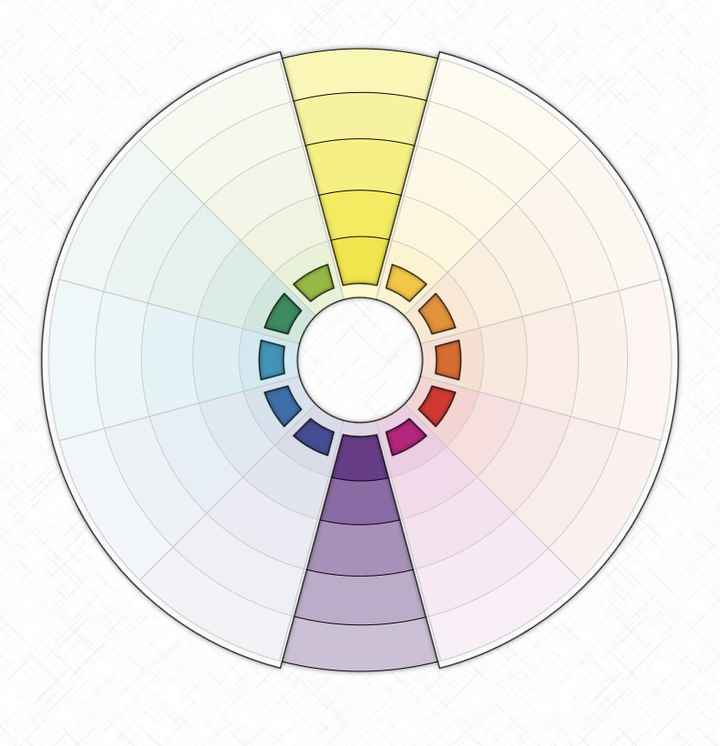 Paleta de cores - 1