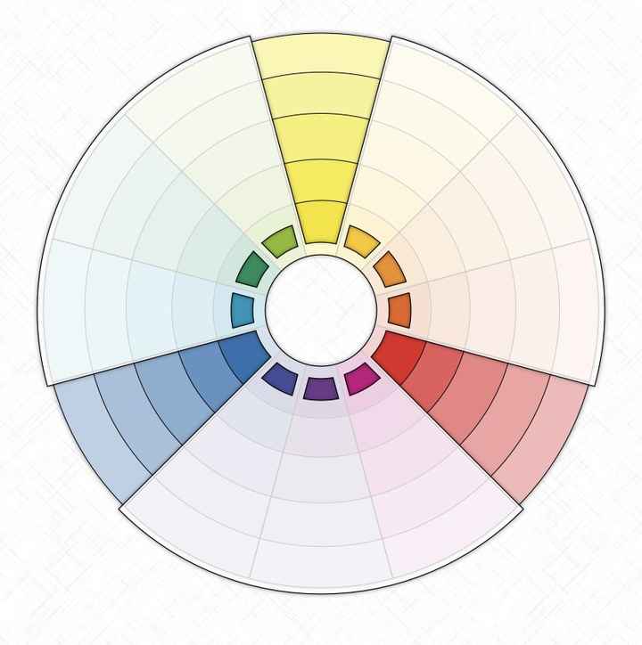 Paleta de cores - 2