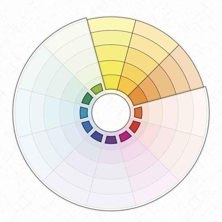 Paleta de cores - 3
