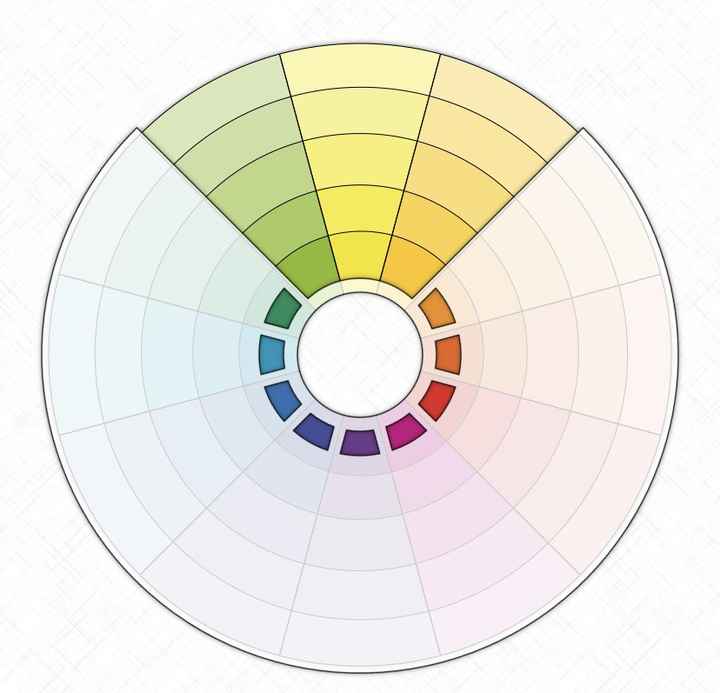 Paleta de cores - 4