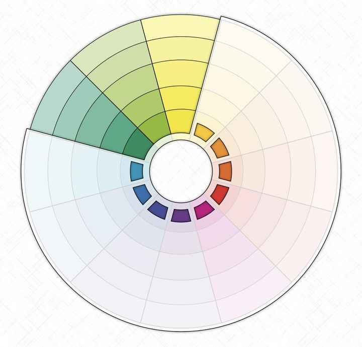 Paleta de cores - 5