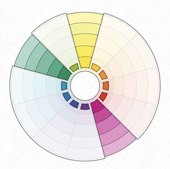 Paleta de cores - 6