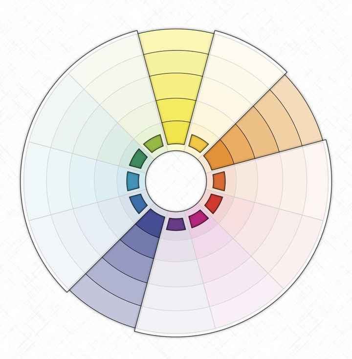 Paleta de cores - 7