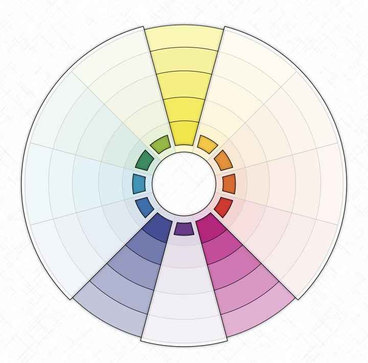 Paleta de cores - 8