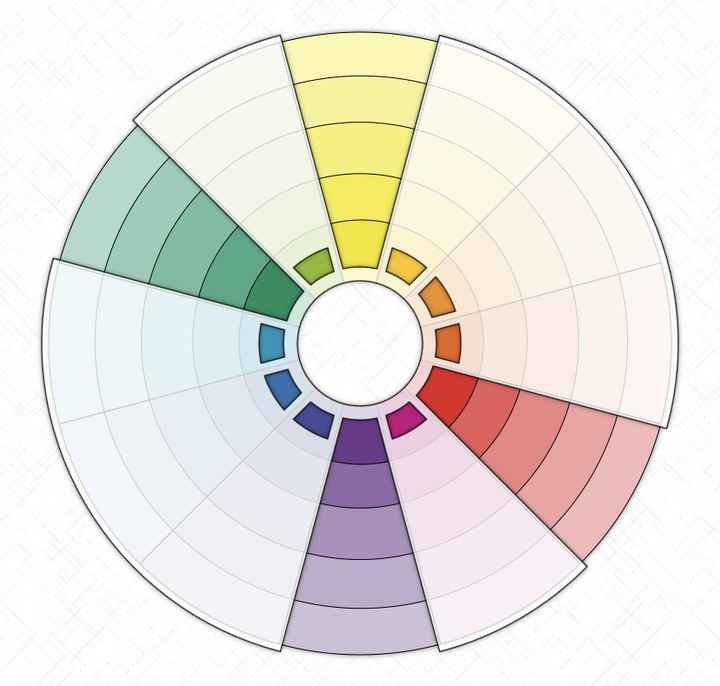 Paleta de cores - 9