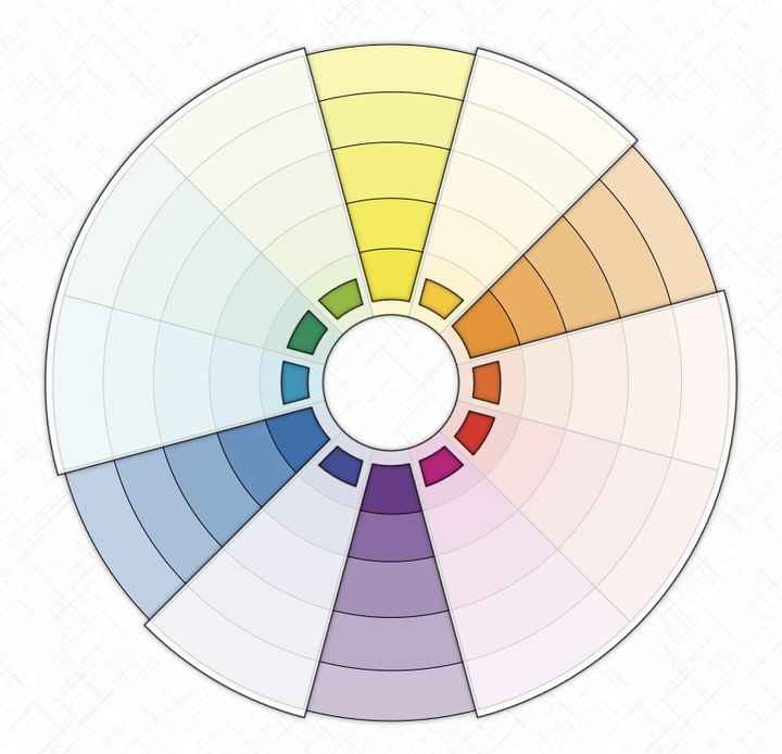 Paleta de cores - 10