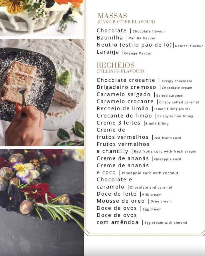 Alguém me pode dar ideias de sabores para o bolo de casamento ? - 1