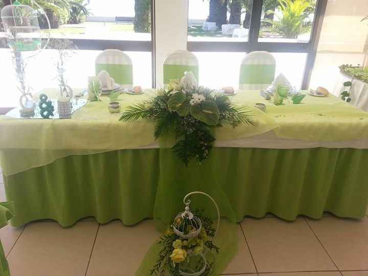 mesa dos noivos