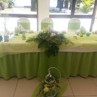 mesa dos noivos