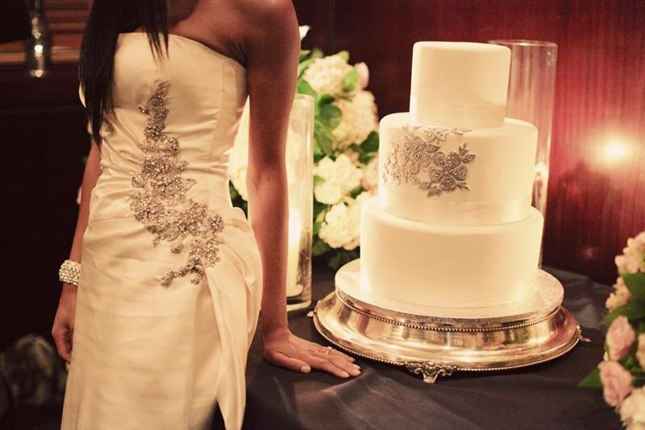 Bolo vs. Vestido