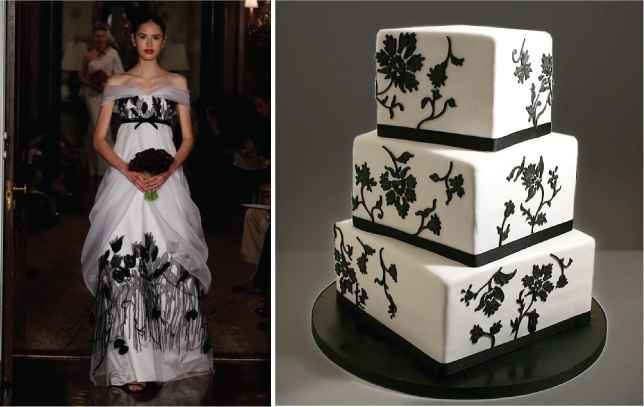 Bolo vs. Vestido