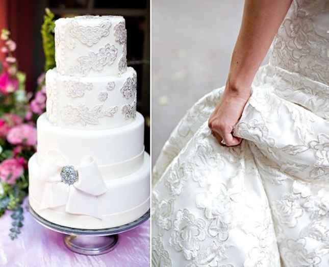 Bolo vs. Vestido