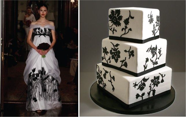 Bolo vs. Vestido