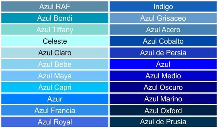 Tons de azuis