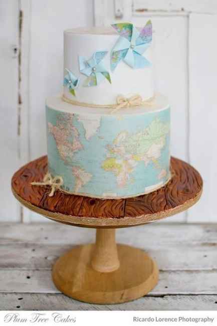 Geografia