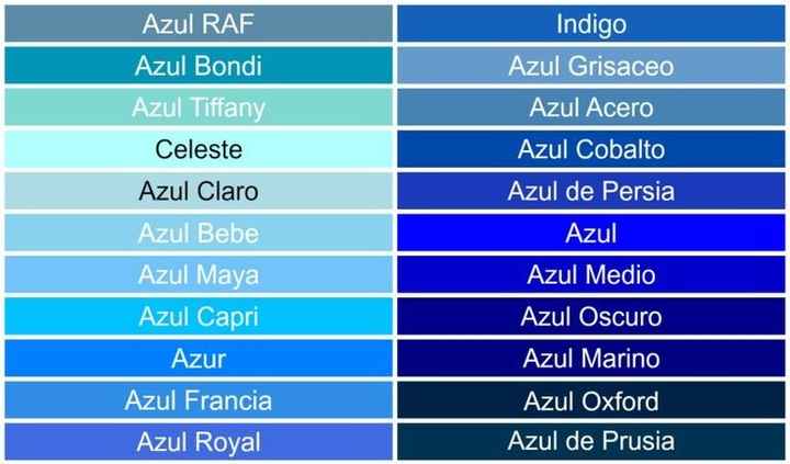 Tons de azuis