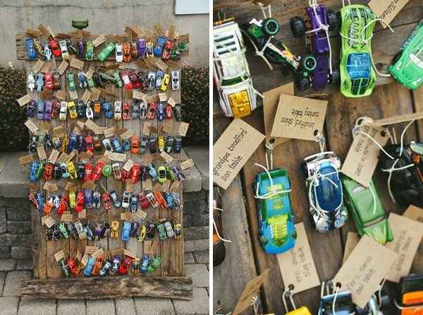 Tema carros