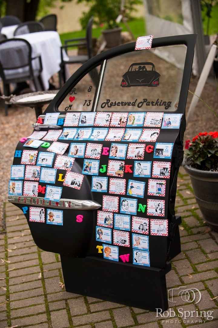 Tema carros