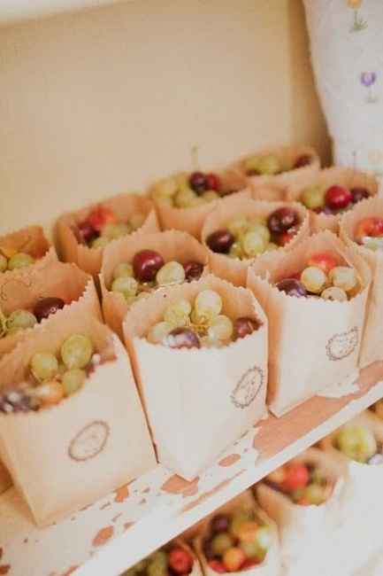 Tema Uvas