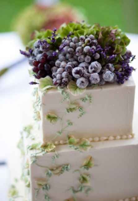 Tema Uvas