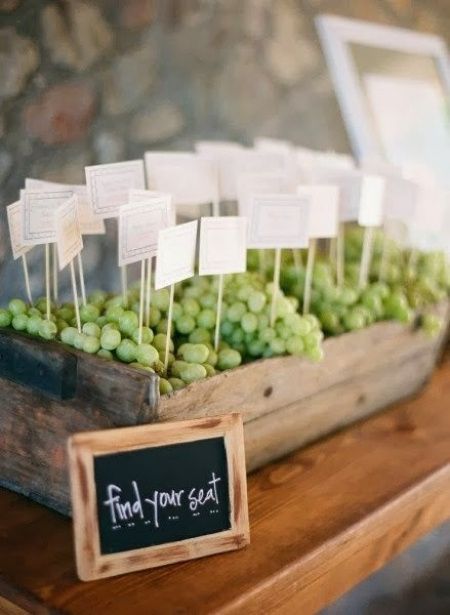 Tema Uvas