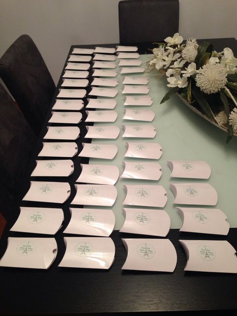 Manualidades - kit carro - 7